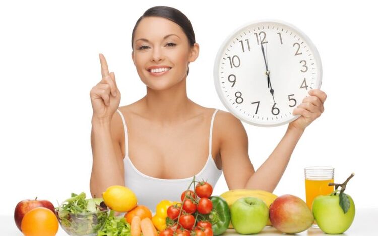 ikdienas rutīna svara zaudēšanai